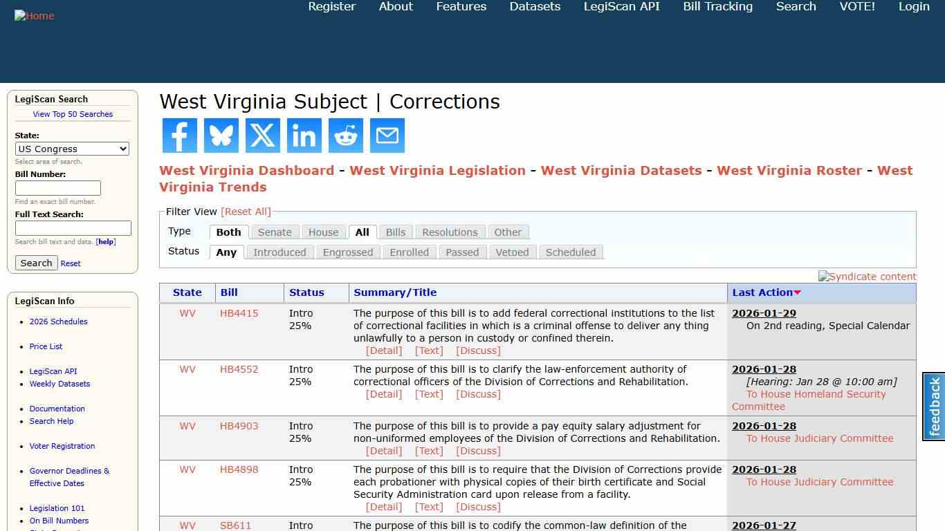 West Virginia Subject Corrections LegiScan